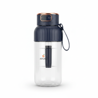 Portable Nutrition Blender™